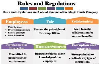 Company Rules and Regulations Sample For Employees in Private Org.