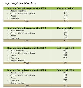 Business Plan Examples For Students Entrepreneurship PDF Business Plan Examples For Students Entrepreneurship PDF