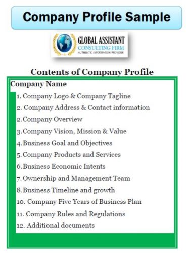 Sample of Company Profile or Business profile