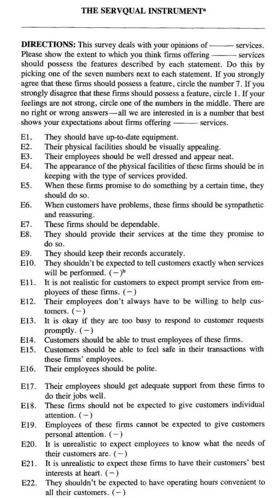 SERVQUAL Model Questionnaire 22 Items 