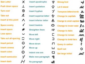 Proofreading Symbols, Copy & Editing Symbols in Journalism