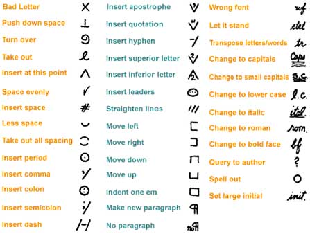 Proofreading Symbols: Editing Symbols in Journalism