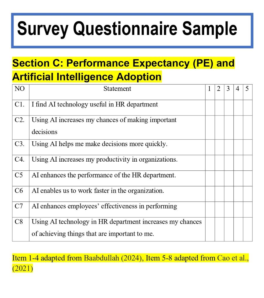 Questionnaire Sample for Performance Expectancy (PE) and Artificial Intelligence Adoption