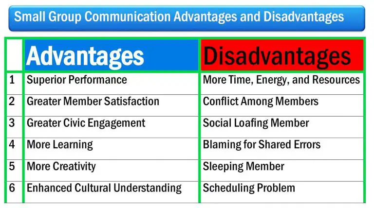 small-group-communication-advantages-and-disadvantages