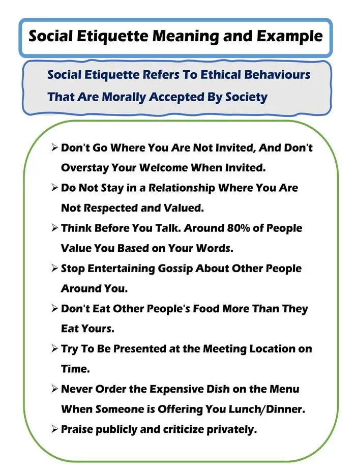 Social Etiquette Meaning and Example- Social Etiquette Definition