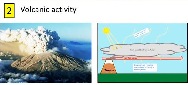Volcanic Eruptions- Natural Causes of Climate Change