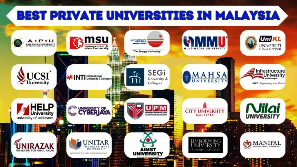 Top 20 Best University in Malaysia