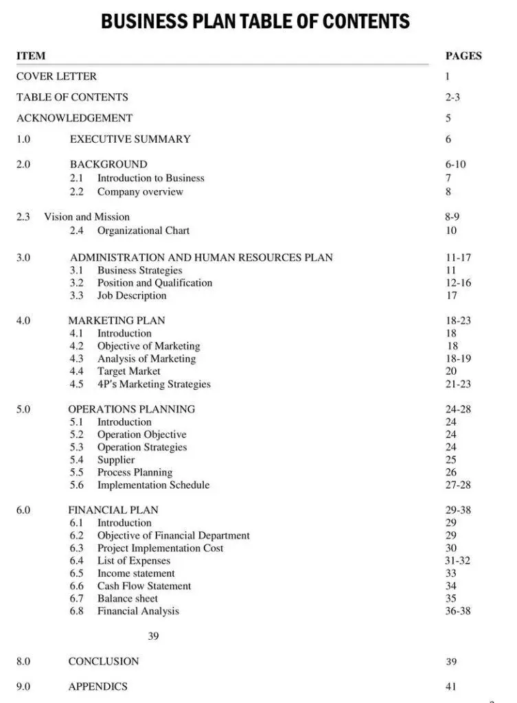 BUSINESS PLAN TABLE OF CONTENTS