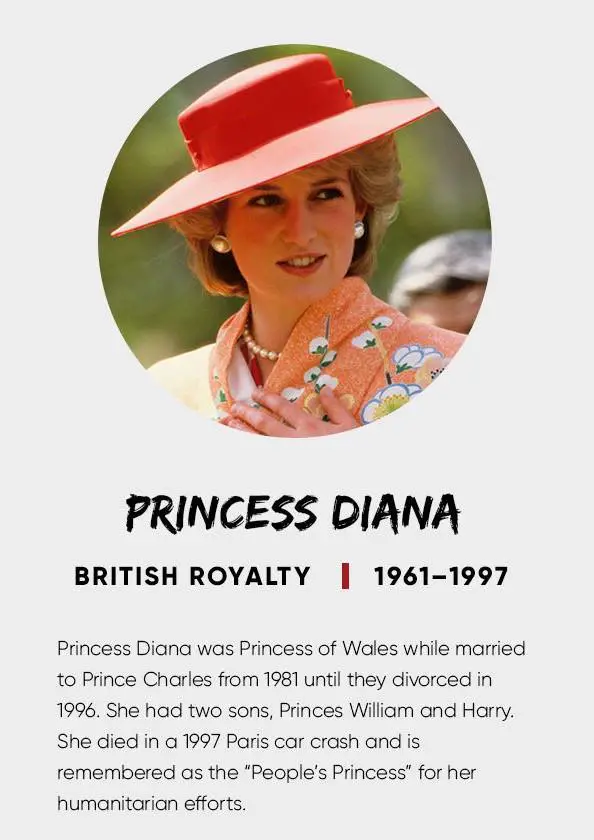 Example of Obituary Feature Article in Journalism Princess Diana Death Obituary Articles. Also Type of Feature in Journalism