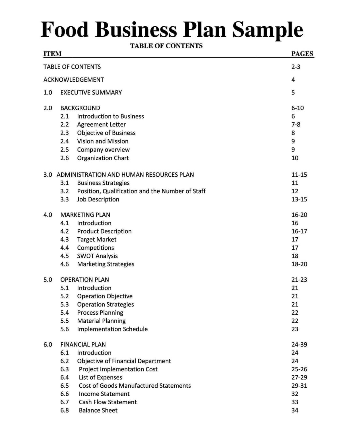 food business plan sample pdf for students