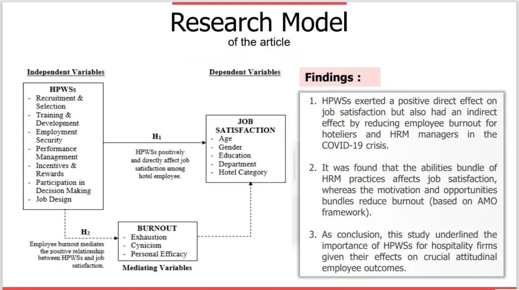 examples of academic article reviews