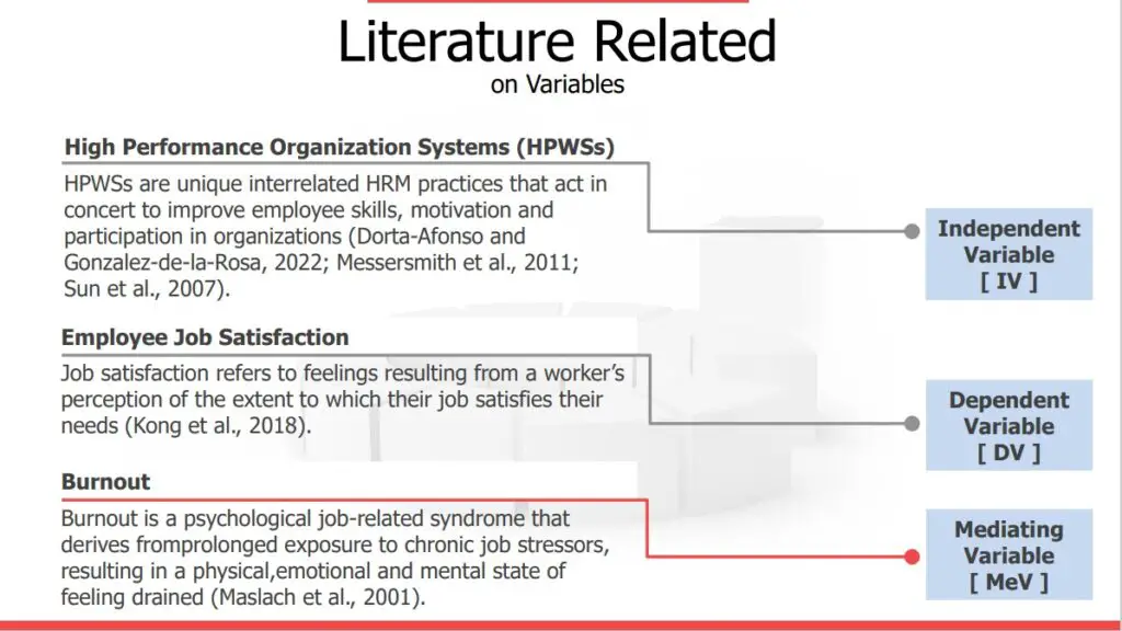 Academic Journal Article Variables Review Example