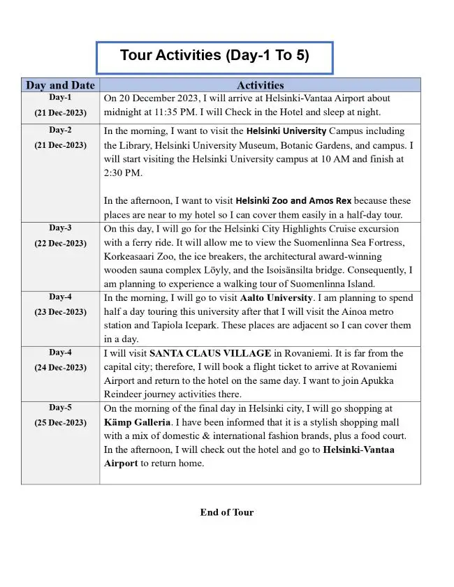 Travel itinerary Sample and Example 
